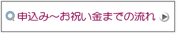 お申込み～お祝い金の流れ